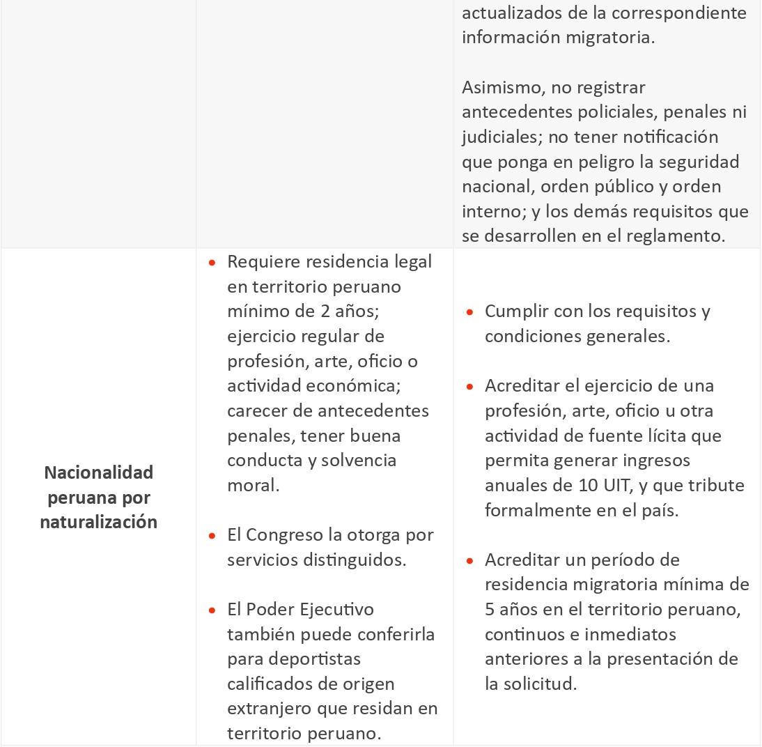 Emiten nueva Ley de Nacionalidad tb 2