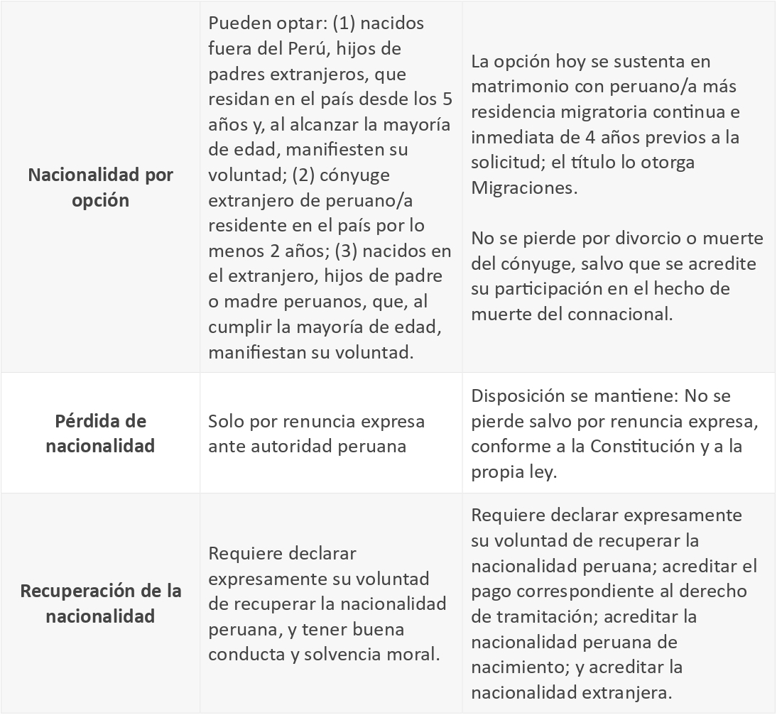 Emiten nueva Ley de Nacionalidad tb 3