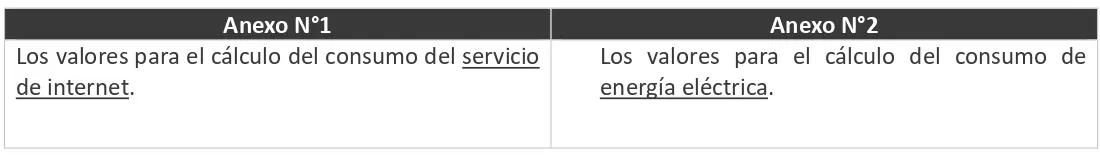Alerta Laboral 20 febrero 2026